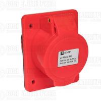 Розетка скрыт. уст. 32А 380В 3P+РЕ+N IP44 (425) EKF ps-425-32-380