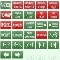 Оповещатель охранно-пожарный световой (табло) БЛИК-С-12 "Газ! Уходи!"