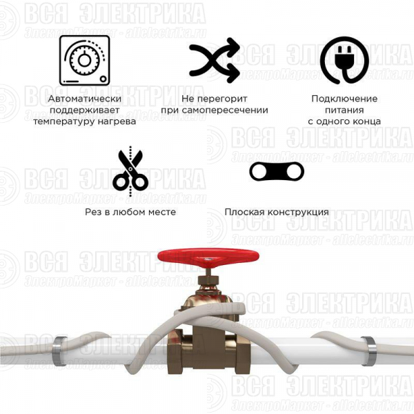 Кабель нагрев. саморег. 30Вт/м 220В SRL30-2 (дл.300м) Proconnect 51-0627