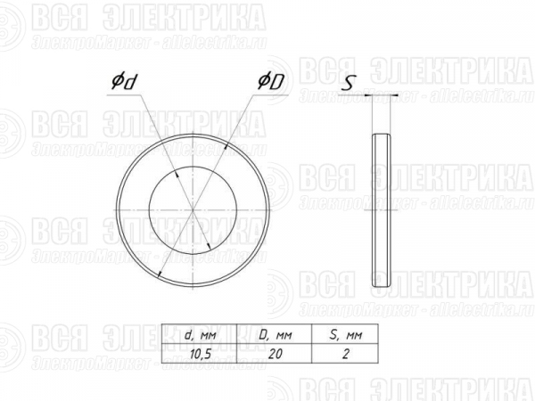 Шайба плоская M10 EKF shpl10