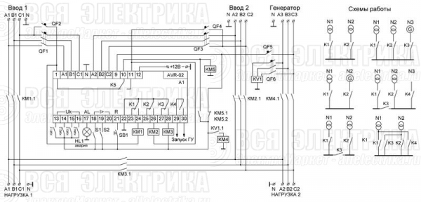 Устройство управления резервным питанием AVR-02 (3х400В+N; 5 перекл. х8А; IP20) F&F EA04.006.004