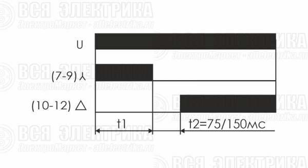 Реле времени PCG-417 2х8А 230В 2НО IP20 звезда-треугольник для пуска электродвиг. монтаж на DIN-рейке F&F EA02.001.020