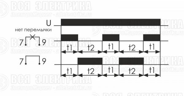 Реле времени PCU-507 2х8А 230В 2п IP20 многофункц. 2 независимых времен. 1 мод. монтаж на DIN-рейке F&F EA02.001.022