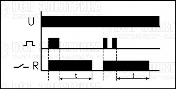 Реле времени PO-406 8А 230В 1НО IP20 задержка выключ./управ. контактом монтаж в коробку d-60мм F&F EA02.001.019